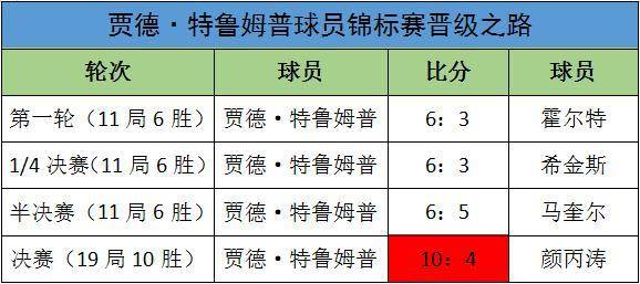 新澳門特馬今晚開什么碼,狀況評(píng)估解析說明_標(biāo)配版38.374