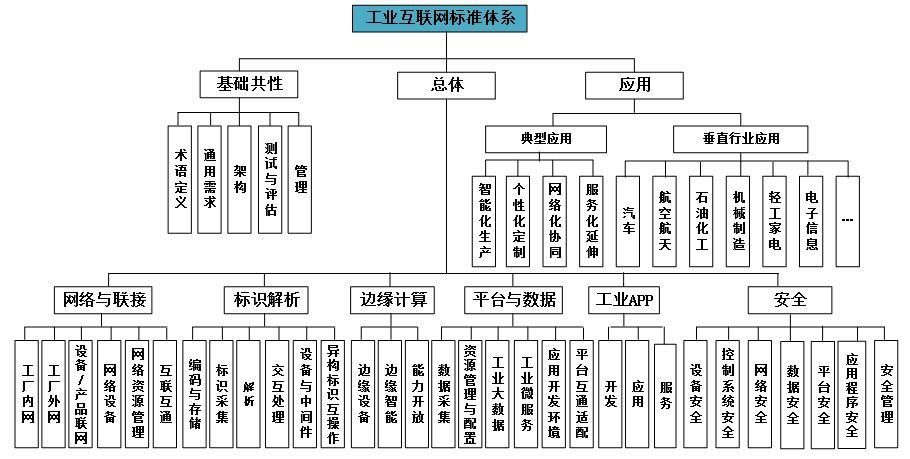 新澳天自動更新資料大全,科技術語評估說明_標準版21.528