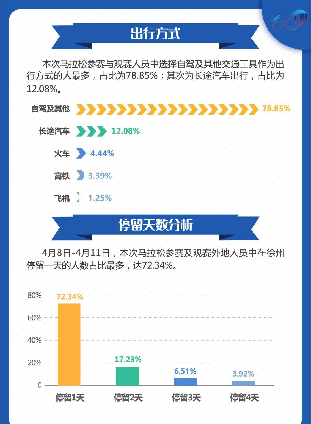 香港馬資料更新最快的,實地應(yīng)用驗證數(shù)據(jù)_Harmony款14.622