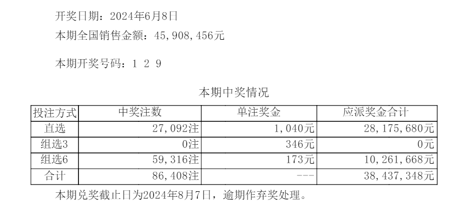 新澳門六開彩今晚開獎(jiǎng),適用計(jì)劃解析_Z95.750