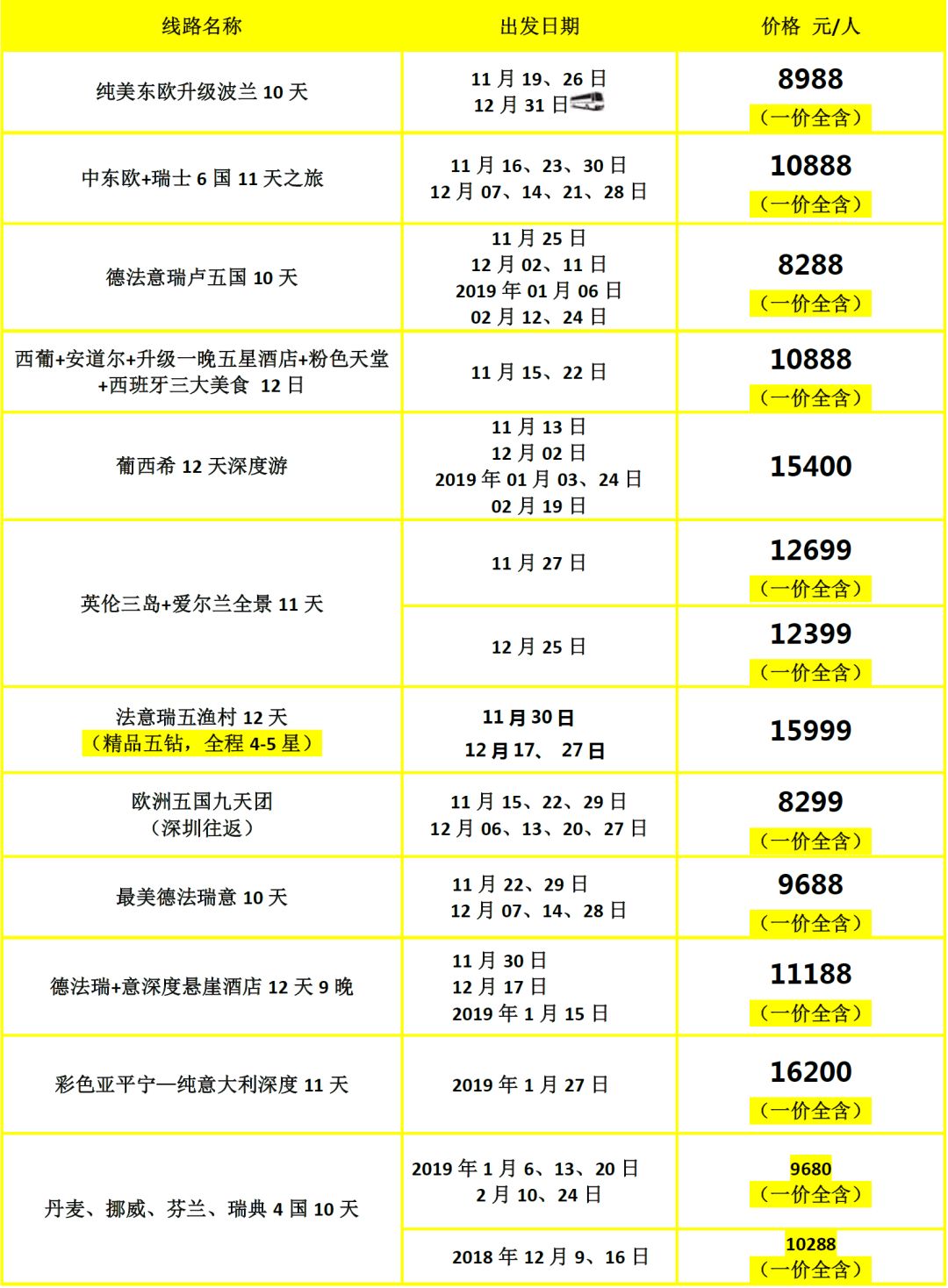 最新澳門6合開彩開獎結(jié)果,可靠計劃策略執(zhí)行_1440p22.76