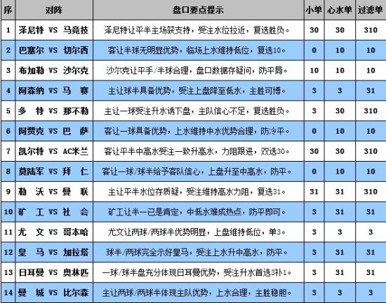 新澳門彩出號綜合走勢,可行性方案評估_yShop69.590