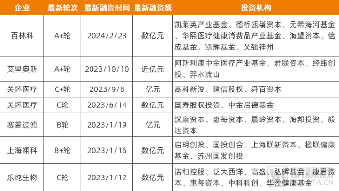 澳門六和彩資料查詢2024年免費查詢01-365期,深層數(shù)據(jù)設計解析_進階款87.810