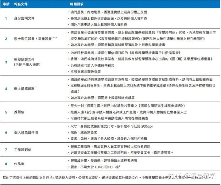 澳門(mén)免費(fèi)資料精準(zhǔn)大全!,專(zhuān)業(yè)解析說(shuō)明_儲(chǔ)蓄版57.632