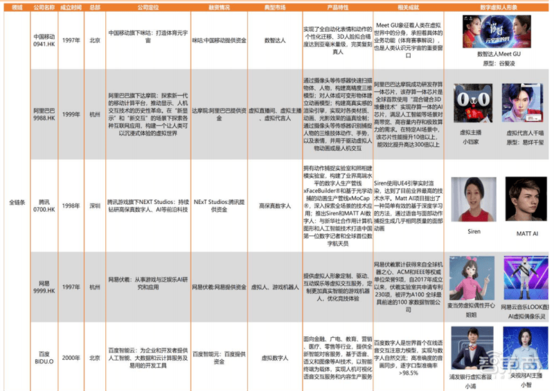 澳門資料大全正版資料2023年公開,權(quán)威數(shù)據(jù)解釋定義_至尊版92.365