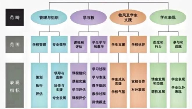 新澳門今晚開特馬開獎(jiǎng),結(jié)構(gòu)化評估推進(jìn)_定制版8.214