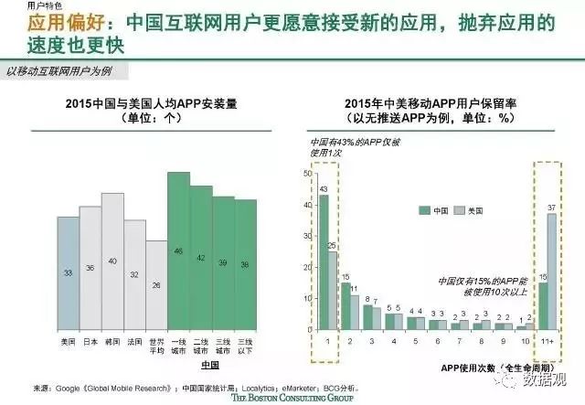 晨曦微露 第2頁