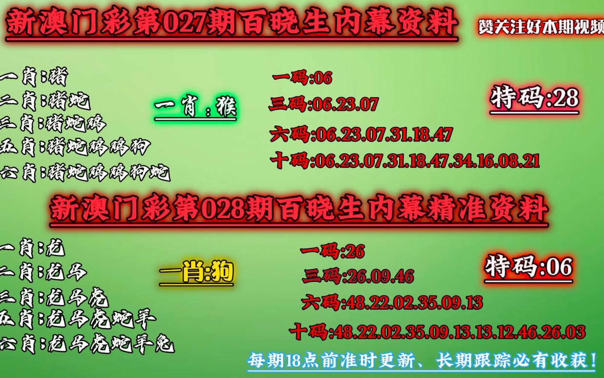 奧門一肖一碼100準(zhǔn)免費(fèi)姿料,深度分析解釋定義_精簡版41.780