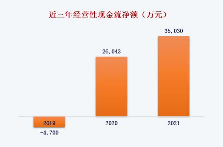 藍(lán)曉科技最新消息全面解析，藍(lán)曉科技最新動(dòng)態(tài)全面解讀