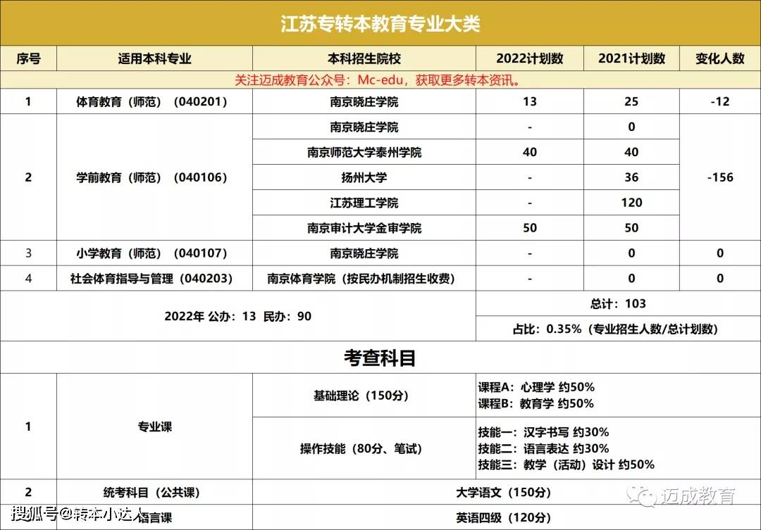 新澳開獎記錄今天結(jié)果查詢表,數(shù)據(jù)驅(qū)動計劃設(shè)計_RemixOS97.958