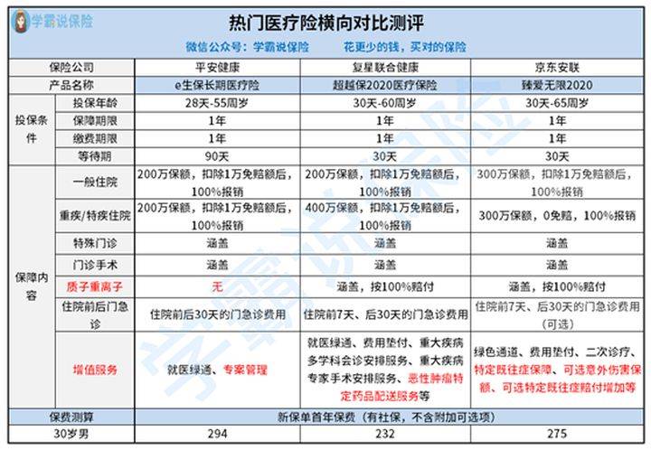 新奧長期免費(fèi)資料大全,最新答案解釋落實(shí)_靜態(tài)版27.614