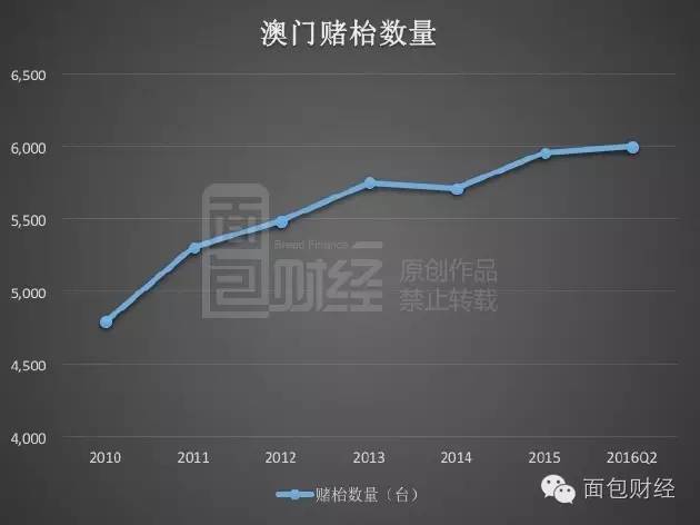 夜幕幽靈 第2頁