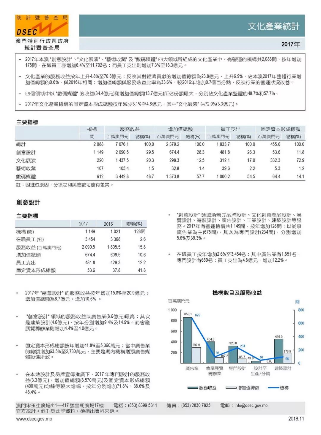 新澳門彩歷史開獎記錄走勢圖,權威研究解釋定義_粉絲版49.209