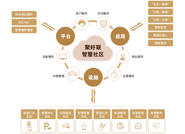 新澳好彩免費(fèi)資料查詢最新,全面數(shù)據(jù)執(zhí)行計(jì)劃_交互版66.631