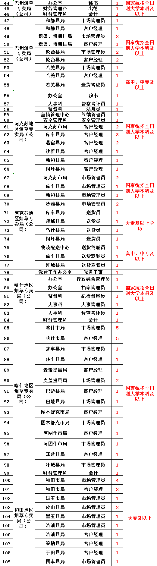 新澳門(mén)六開(kāi)彩開(kāi)獎(jiǎng)結(jié)果2020年,實(shí)地分析考察數(shù)據(jù)_進(jìn)階款16.148