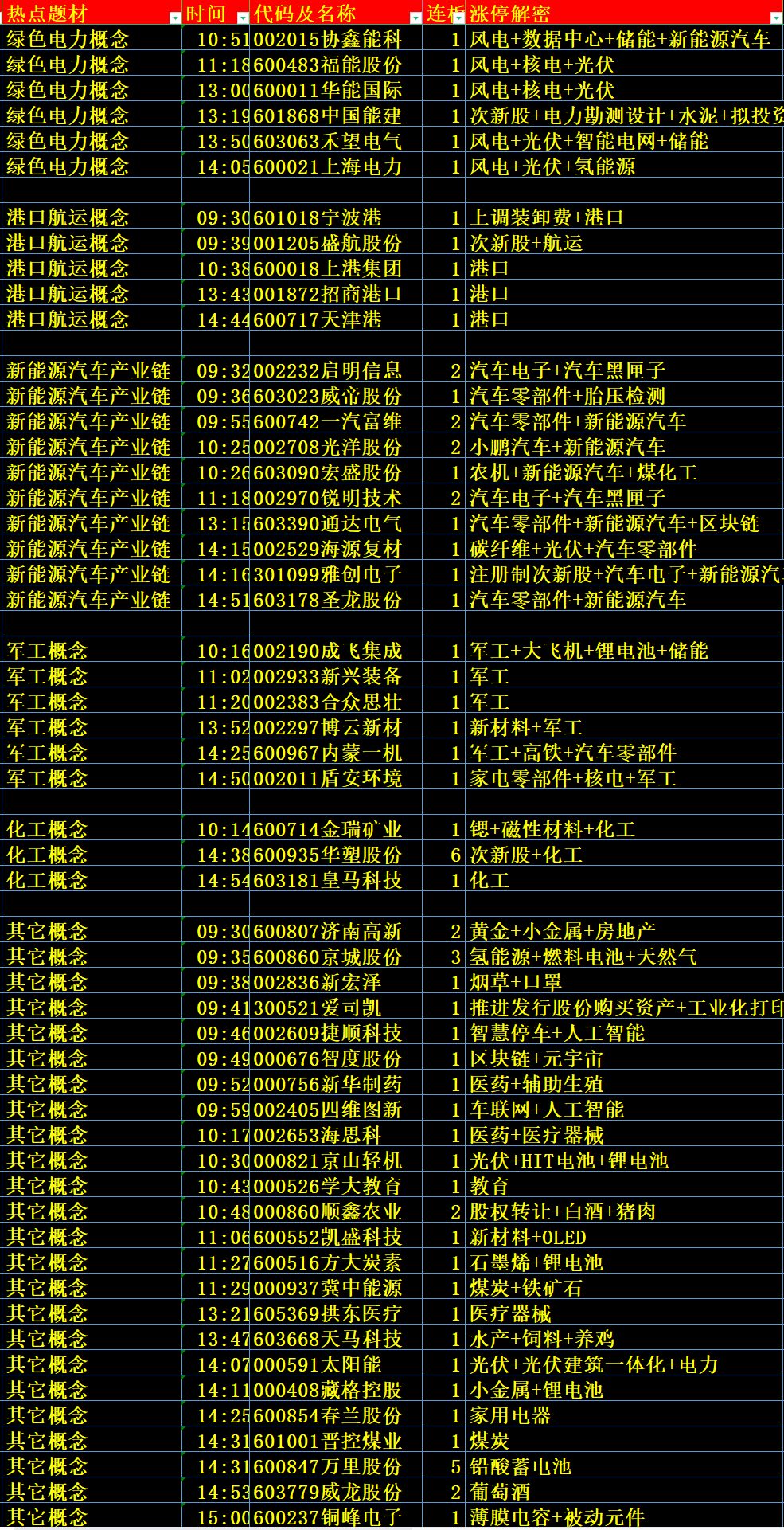 2024年新澳門特免費(fèi)資料大全,真實(shí)數(shù)據(jù)解釋定義_DX版75.690