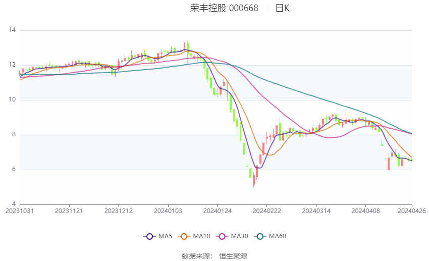 新澳2024資料大全免費(fèi),最新研究解析說明_Deluxe11.564