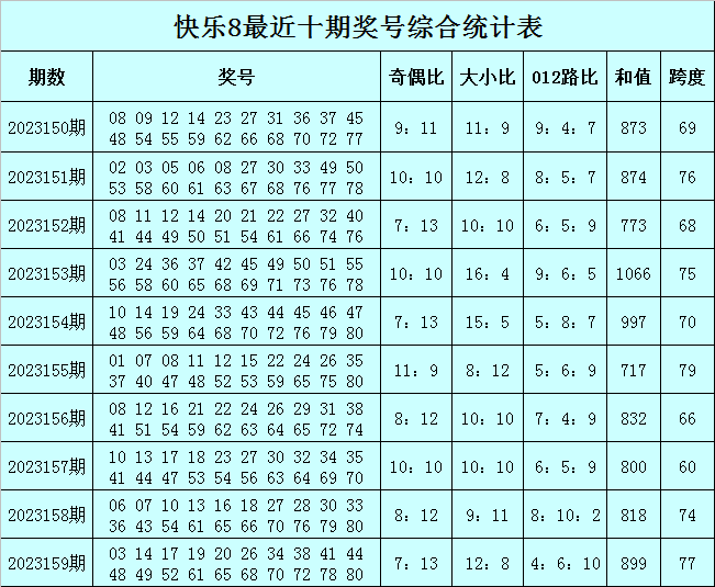 澳門(mén)王中王100%的資料2024,權(quán)威詮釋方法_iPad31.169