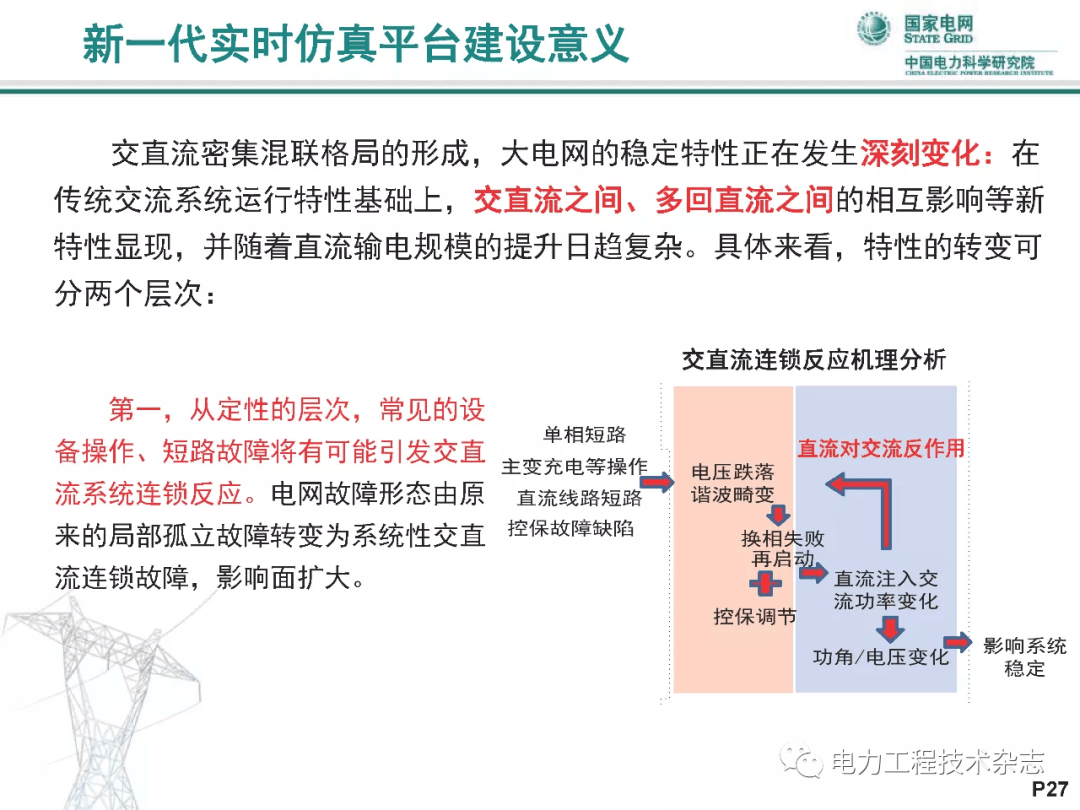 新澳好彩免費資料查詢郢中白雪,仿真實現(xiàn)方案_FHD29.21