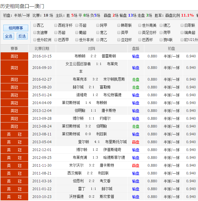 新澳彩,快捷解決方案問題_Device52.429