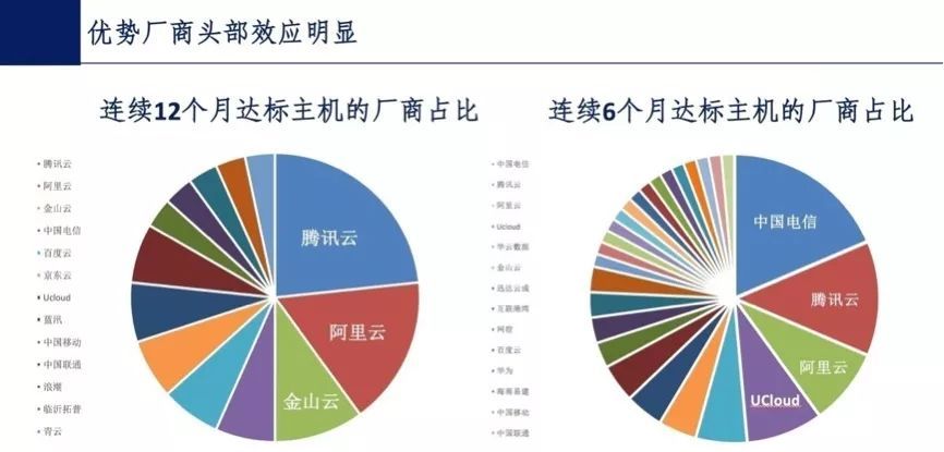 澳門一碼一肖100準(zhǔn)嗎,實(shí)地設(shè)計(jì)評(píng)估數(shù)據(jù)_SE版54.516