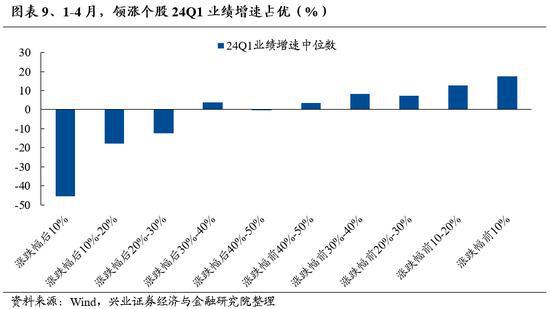 新澳2024年精準(zhǔn)資料,靈活性策略解析_特別版73.746