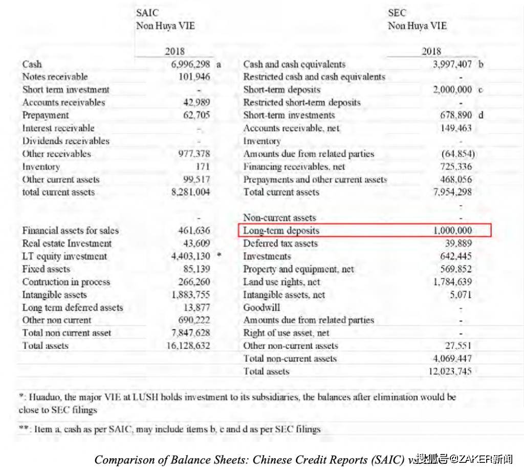 2024香港今期開獎(jiǎng)號(hào)碼,最新答案解釋落實(shí)_Console59.976