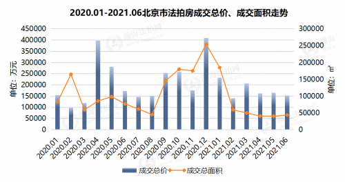 新奧門資料大全碼數(shù),最新解答解釋定義_9DM55.28