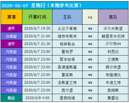 2024正版資料大全好彩網(wǎng),深入分析數(shù)據(jù)應(yīng)用_鉆石版13.204