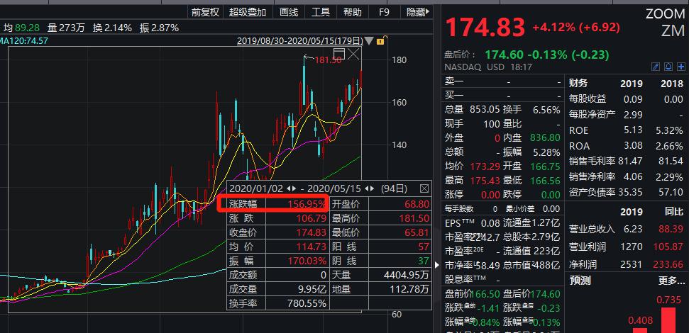 新澳2024年精準(zhǔn)一肖一,高度協(xié)調(diào)策略執(zhí)行_4K26.88