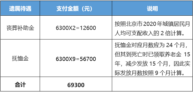 新澳最準(zhǔn)資料免費(fèi)提供,最新數(shù)據(jù)解釋定義_復(fù)刻款52.420