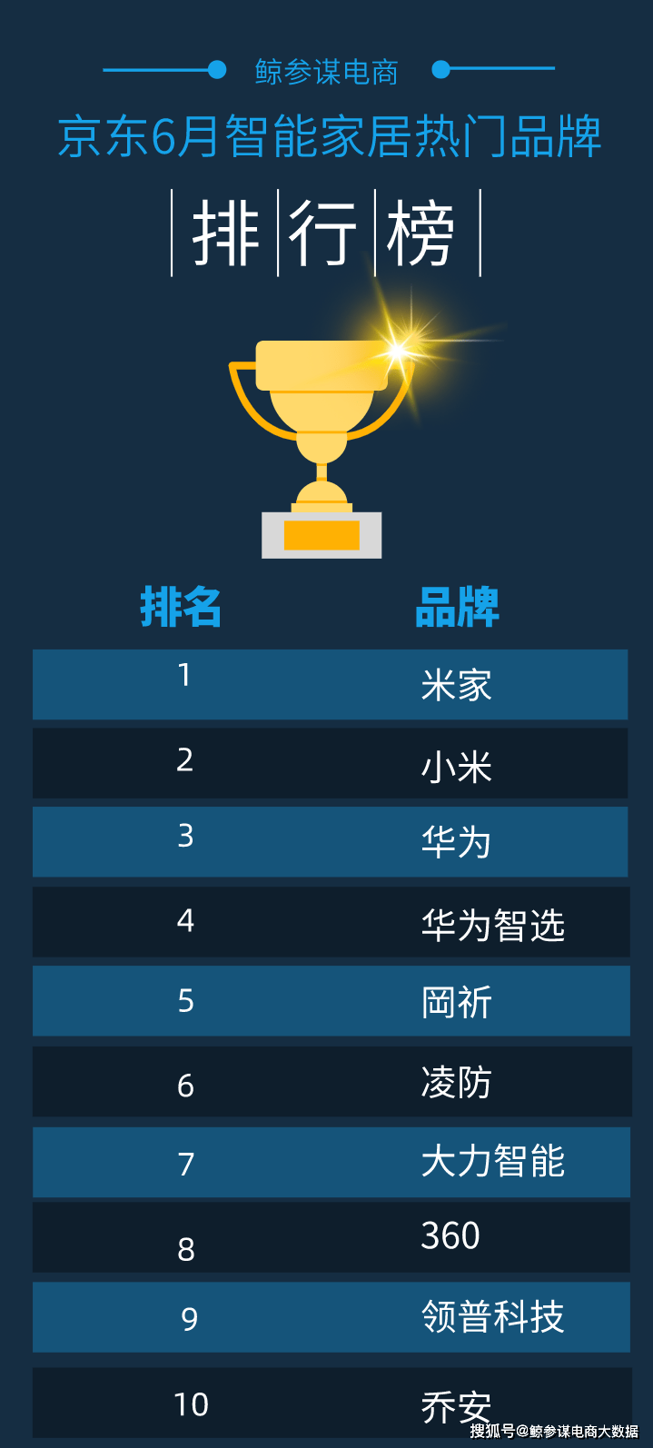 7777788888奧門,實(shí)地?cái)?shù)據(jù)執(zhí)行分析_app94.567