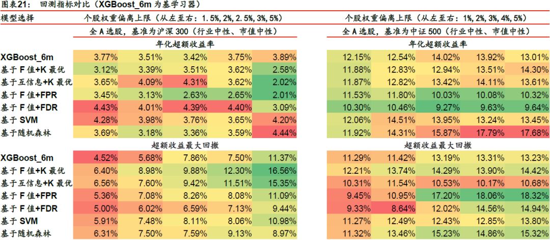 2024澳門特馬今晚開獎06期,數(shù)據(jù)整合策略解析_iShop92.830