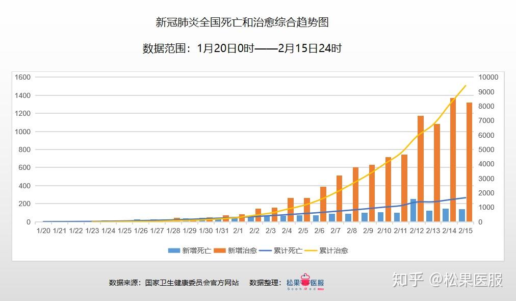 國內(nèi)疫情最新數(shù)據(jù)消息，全面分析當(dāng)前形勢(shì)與應(yīng)對(duì)策略，全面解析，當(dāng)前國內(nèi)疫情最新數(shù)據(jù)消息與應(yīng)對(duì)策略形勢(shì)分析