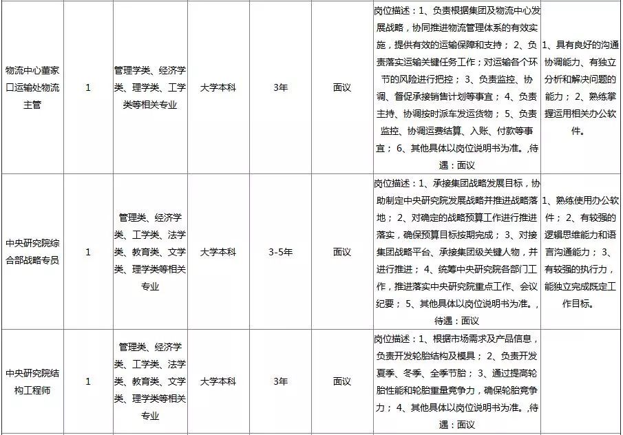 山東機場招聘最新信息，開啟新的航空時代的大門，山東機場最新招聘信息，開啟航空時代大門的大門！