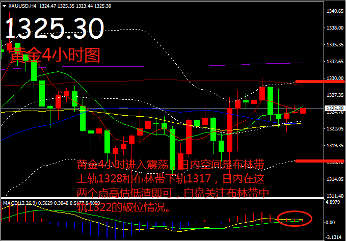 黃金最新走勢(shì)分析建議，洞悉市場(chǎng)趨勢(shì)，把握投資機(jī)會(huì)，黃金走勢(shì)最新分析，洞悉市場(chǎng)趨勢(shì)，把握投資機(jī)會(huì)，助你做出明智決策。