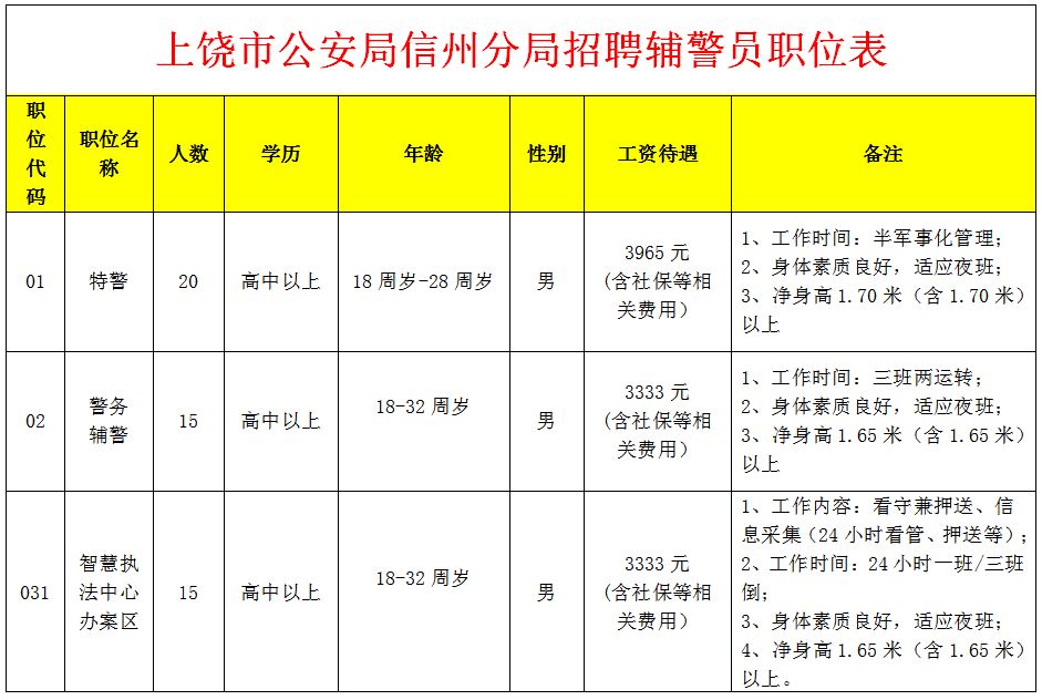 上高最新招聘信息網(wǎng)——求職招聘的新選擇，上高最新招聘信息網(wǎng)，求職招聘新選擇平臺(tái)