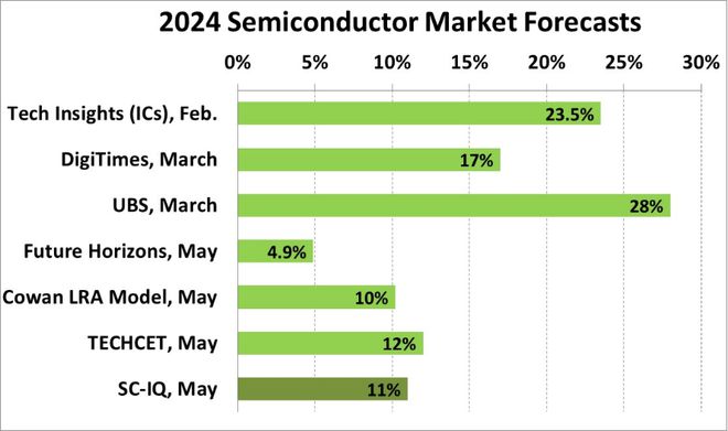 2024年澳門的資料,實(shí)時更新解析說明_2DM90.714