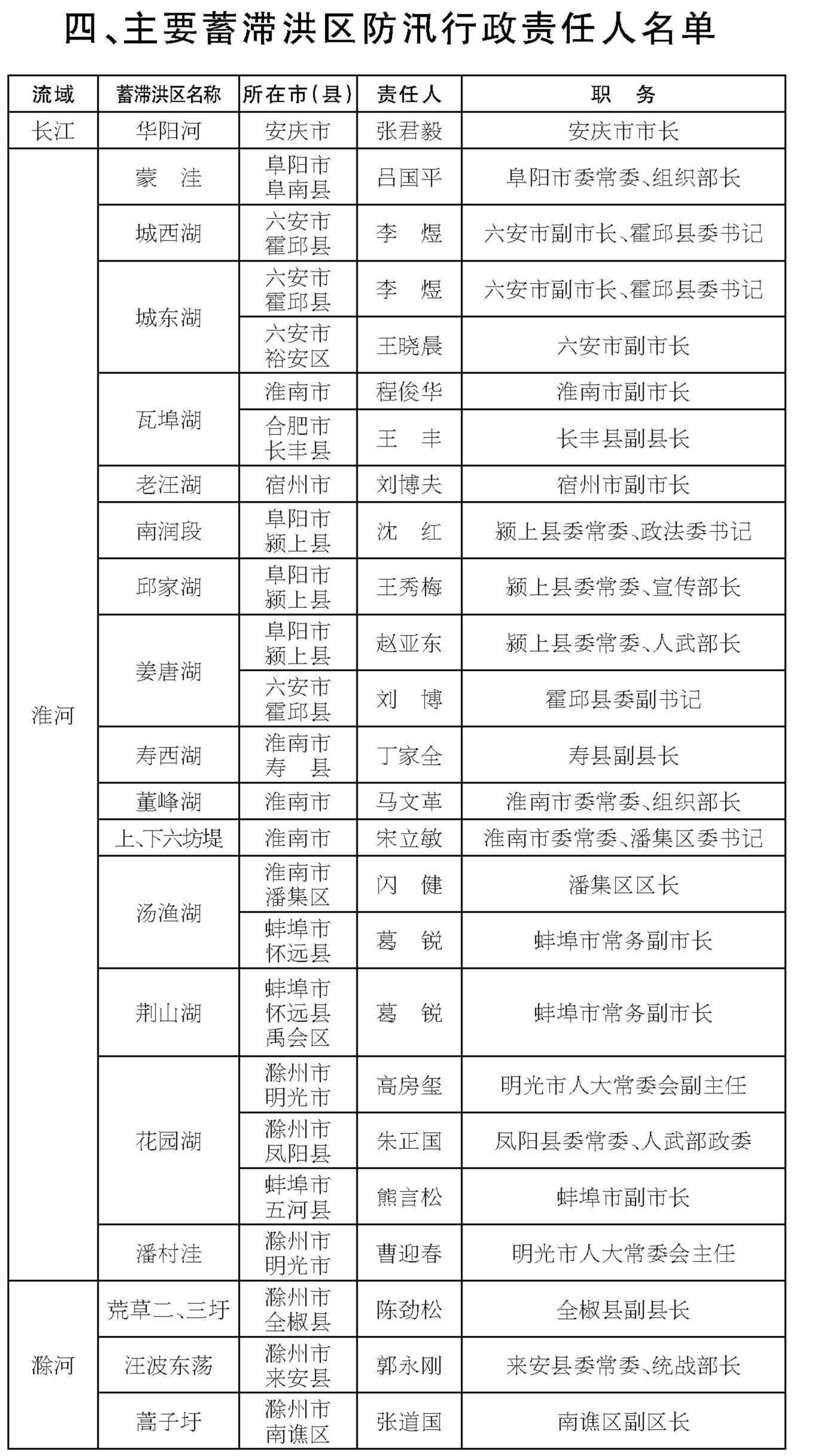 澳門傳真免費(fèi)費(fèi)資料,社會責(zé)任執(zhí)行_6DM28.859