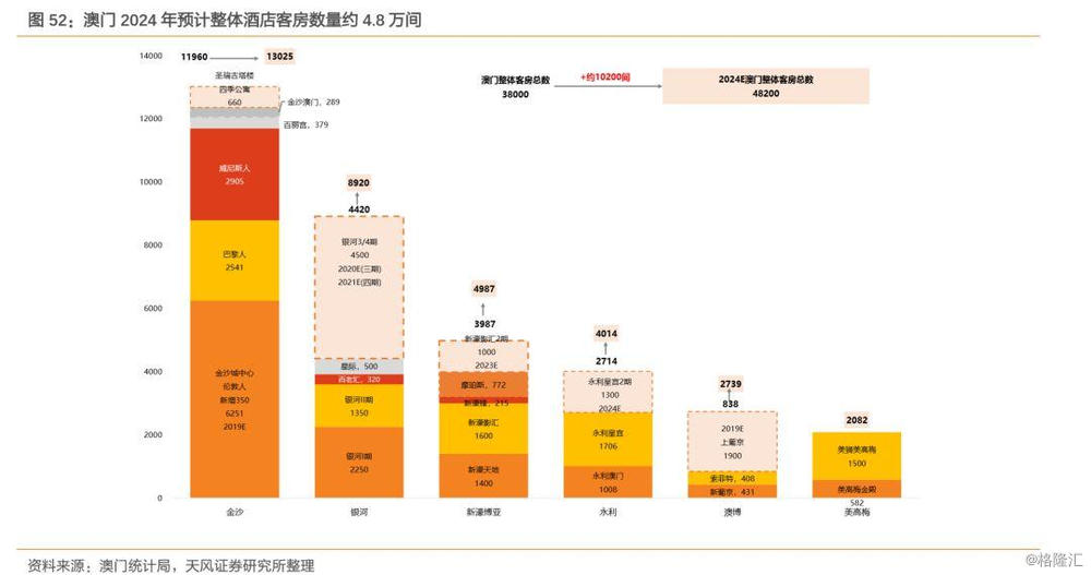 2024年今晚澳門開獎結(jié)果,實地數(shù)據(jù)驗證執(zhí)行_交互版4.688