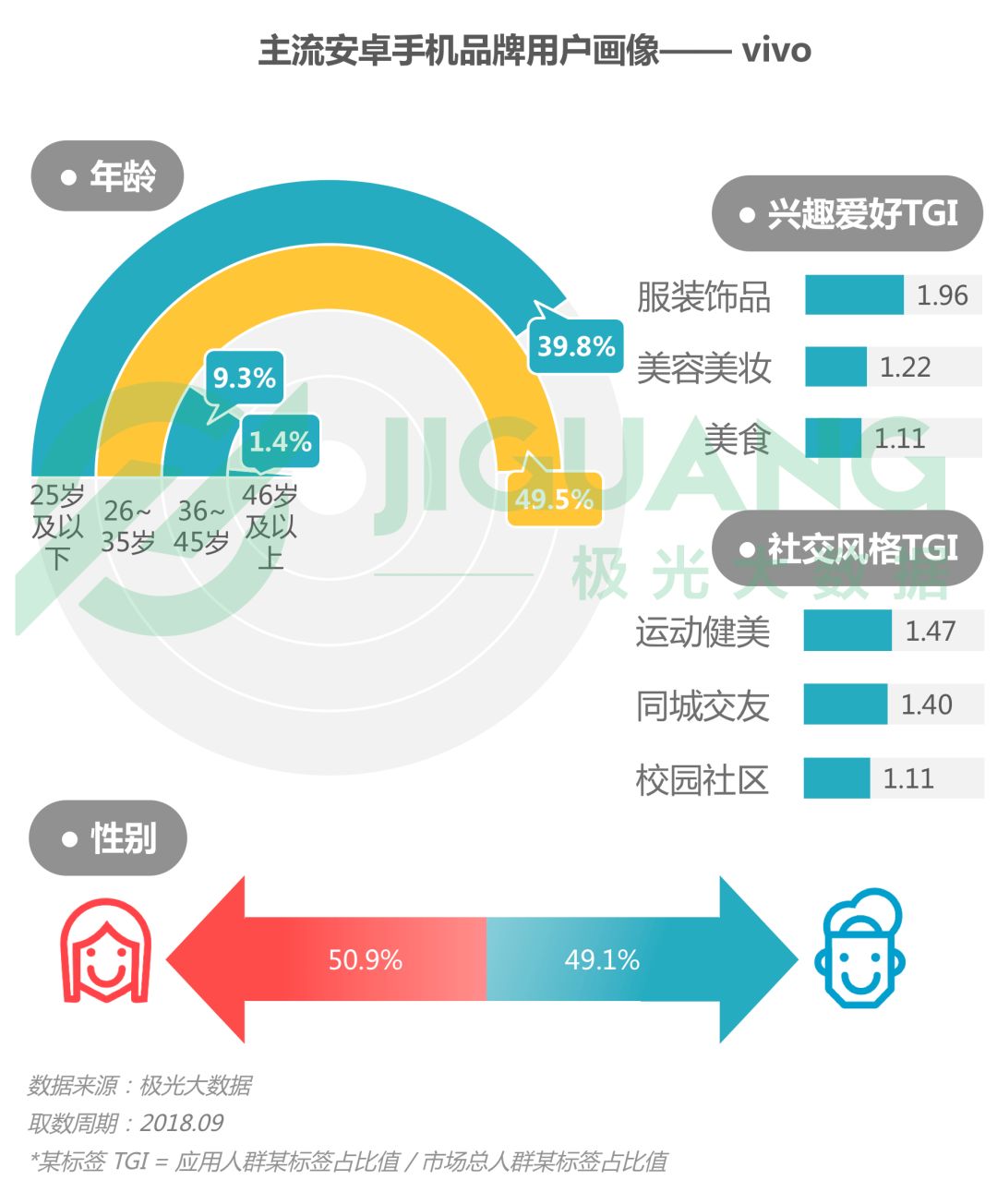 2024全年資料免費(fèi)大全,深入執(zhí)行數(shù)據(jù)應(yīng)用_蘋果版38.662