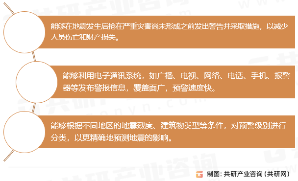 2024年正版資料免費(fèi)大全下載,符合性策略定義研究_擴(kuò)展版29.775