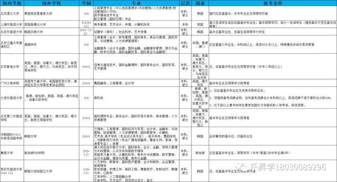 2024年新澳門今晚開獎結(jié)果2024年,項(xiàng)目管理推進(jìn)方案_WP版31.846