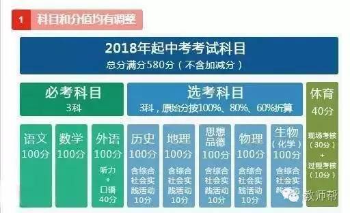 2024新奧正版資料免費提供,穩(wěn)定設計解析方案_頂級款53.624