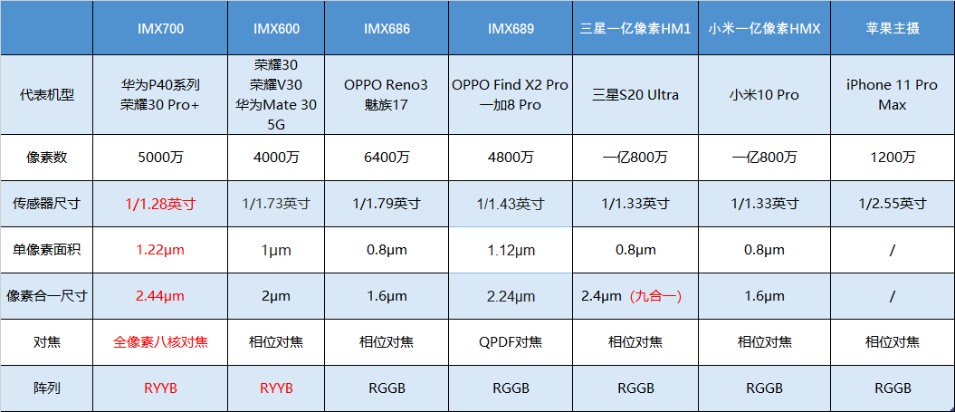 2024澳門今天晚上開什么生肖,數(shù)據(jù)資料解釋定義_4K26.88