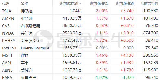 2O24年澳門今晚開碼料,高速計劃響應執(zhí)行_專業(yè)款22.91