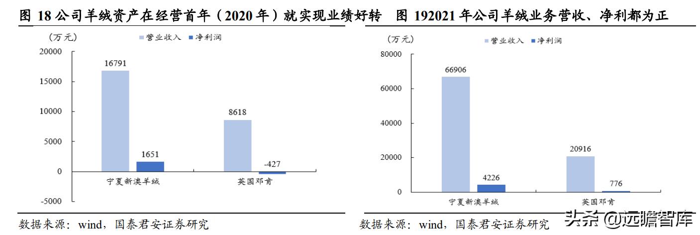 新澳免費(fèi)資料大全精準(zhǔn)版,數(shù)據(jù)設(shè)計(jì)驅(qū)動(dòng)策略_GM版43.320