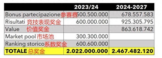 4949免費(fèi)資料2024年,經(jīng)典解答解釋定義_7DM22.925