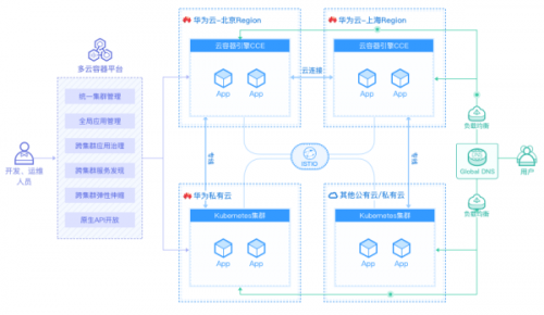 一碼一肖100%精準,靈活操作方案_策略版28.760