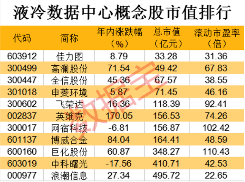 2024澳門天天六開好彩,數(shù)據(jù)導(dǎo)向策略實(shí)施_Advanced93.673